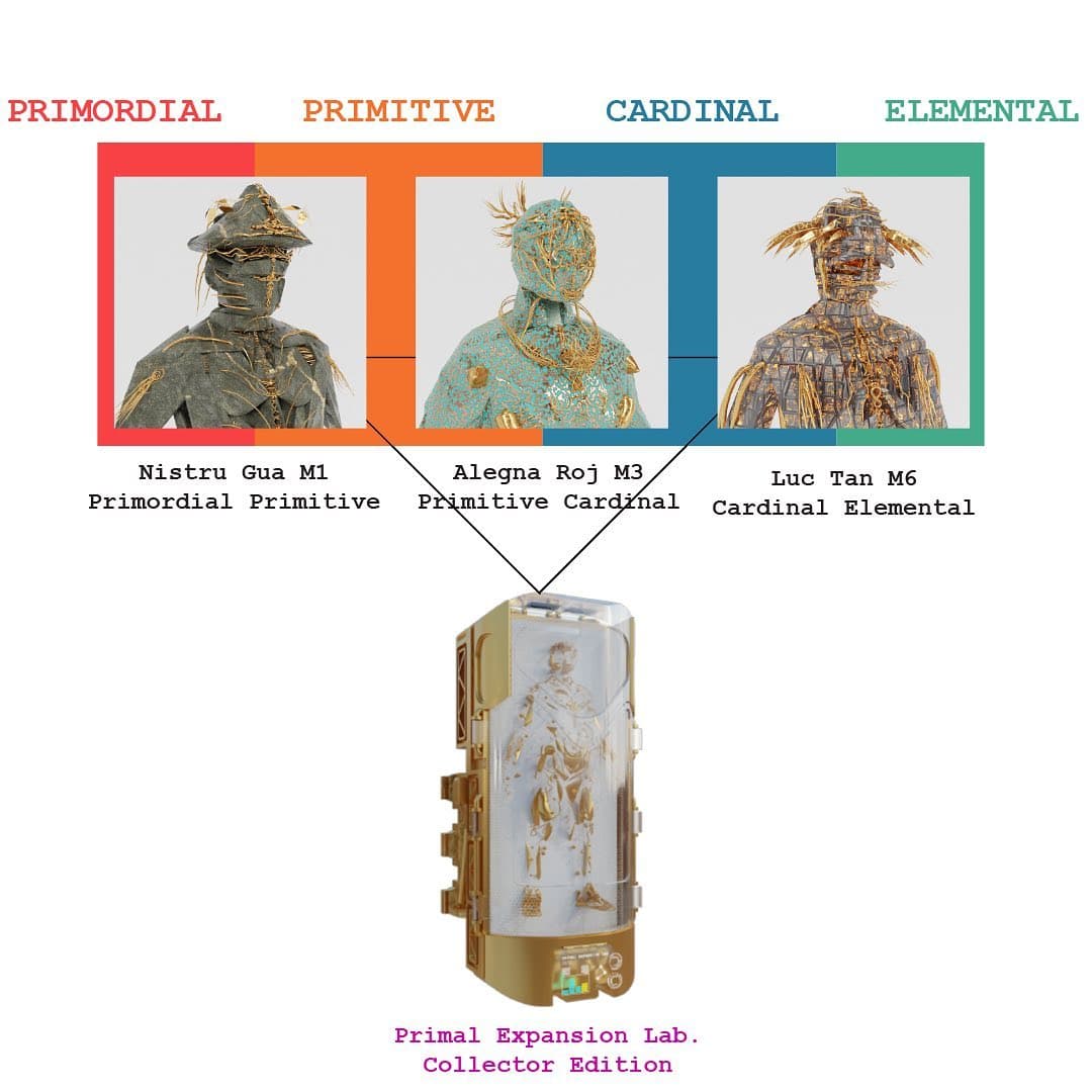 A collector card showing three characters under the headings PRIMORDIAL, PRIMITIVE, CARDINAL and ELEMENTAL, named Nistru Gua M1, Alegna Roj M3 and Luc Tan M6, above a gold capsule marked Primal Expansion Lab Collector Edition